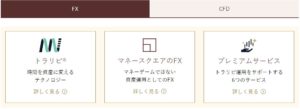 お金に働いてもらう（FX口座開設編と初心者向け知識）